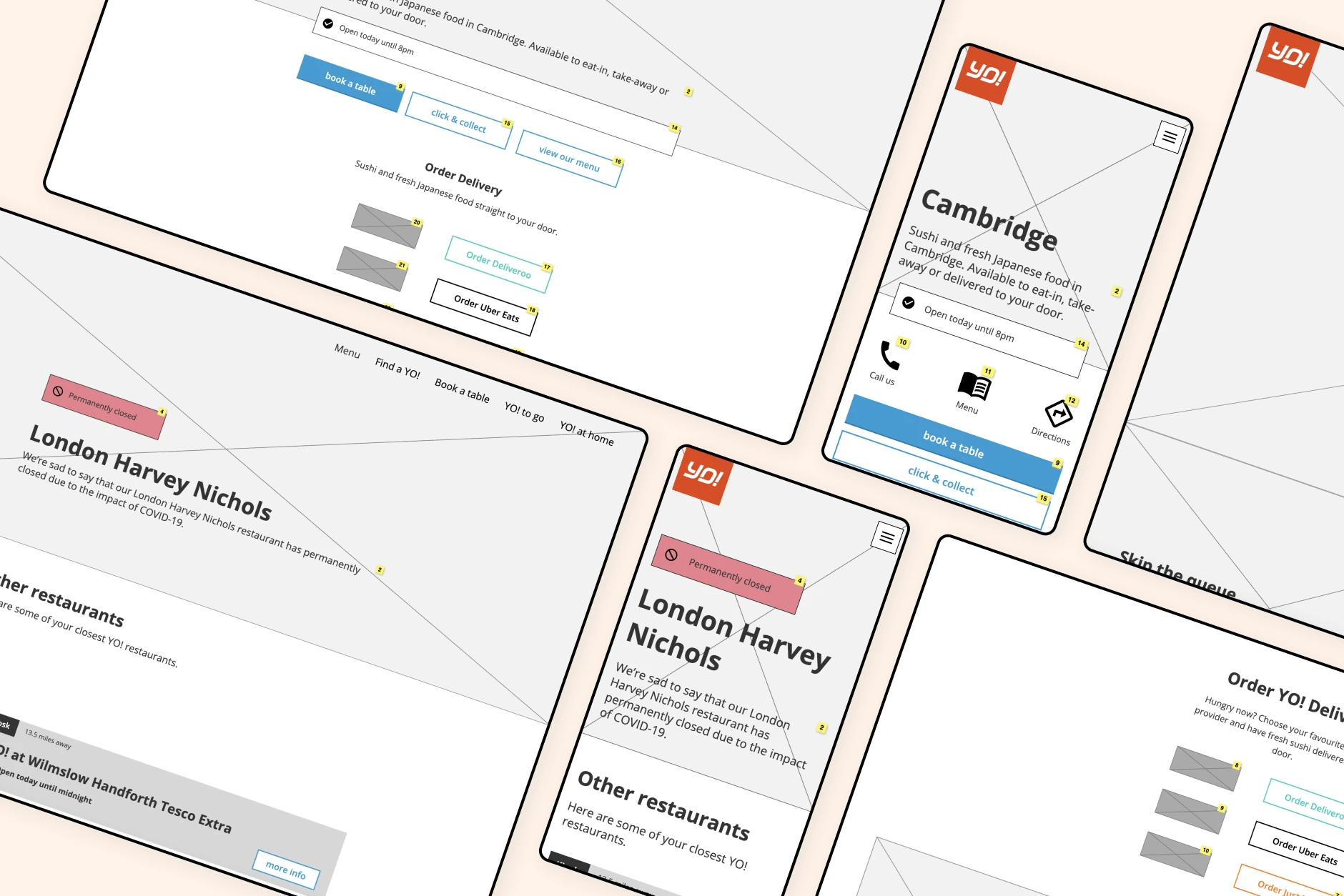 Responsive wireframes exploring location information and customer actions